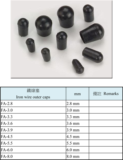 铁线用帽塞